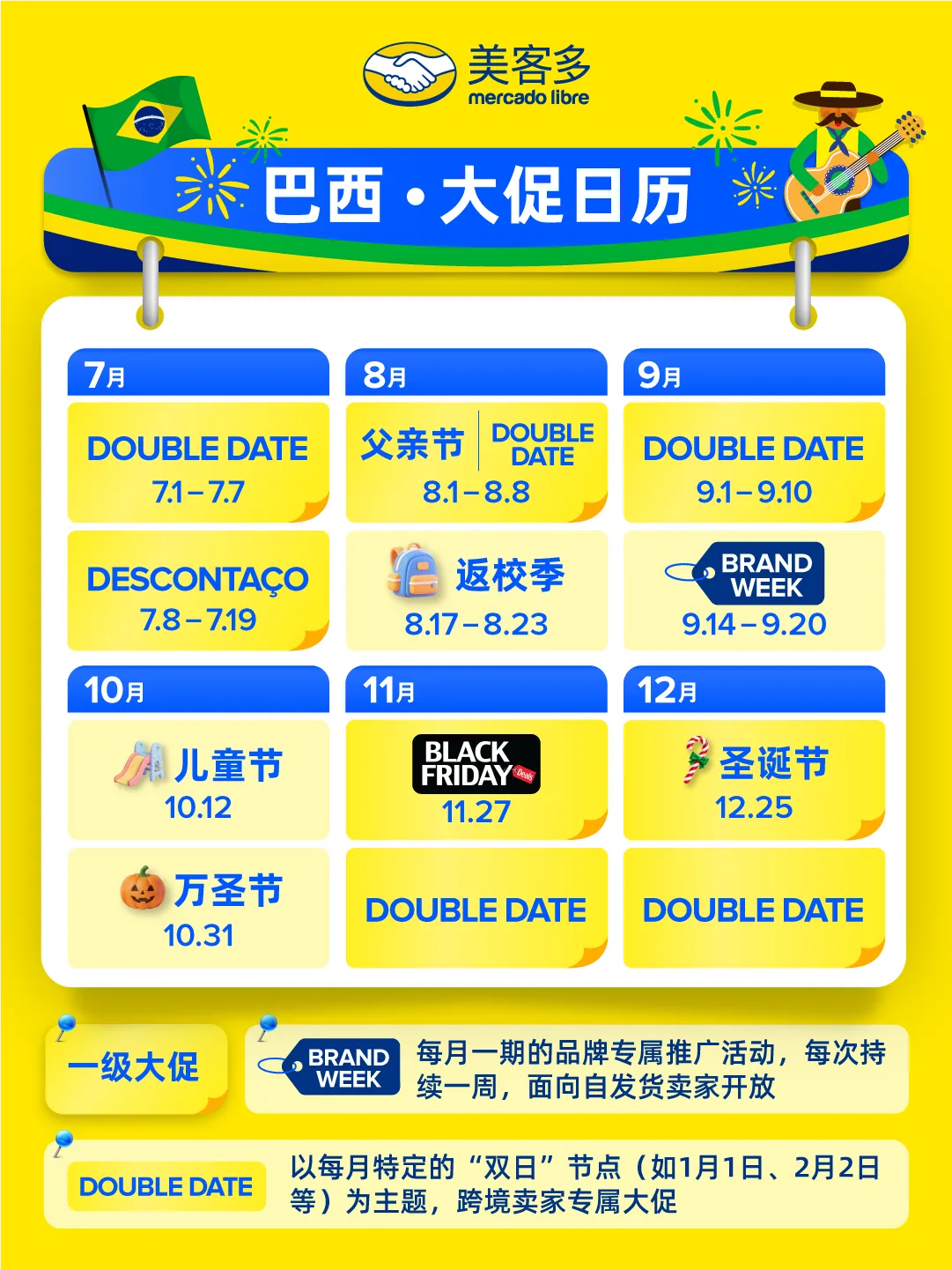 美客多月度营销日历与促销节点