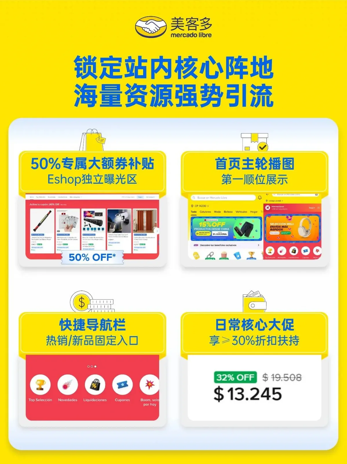 全托管商品流量权益说明