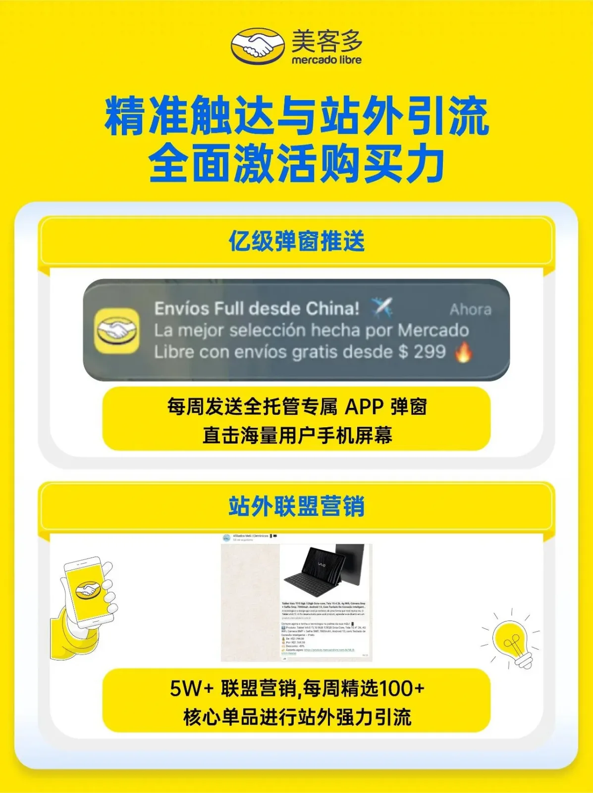 站内曝光资源说明