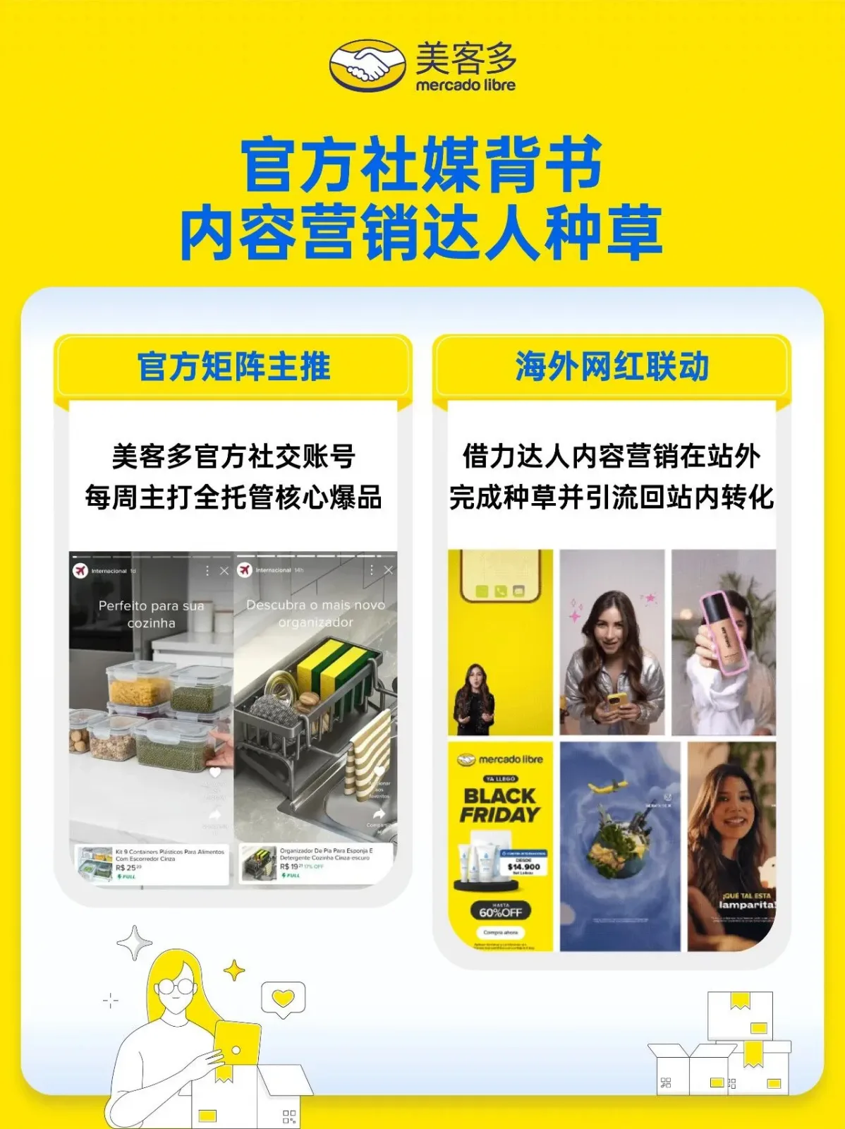 全托管模式介绍
