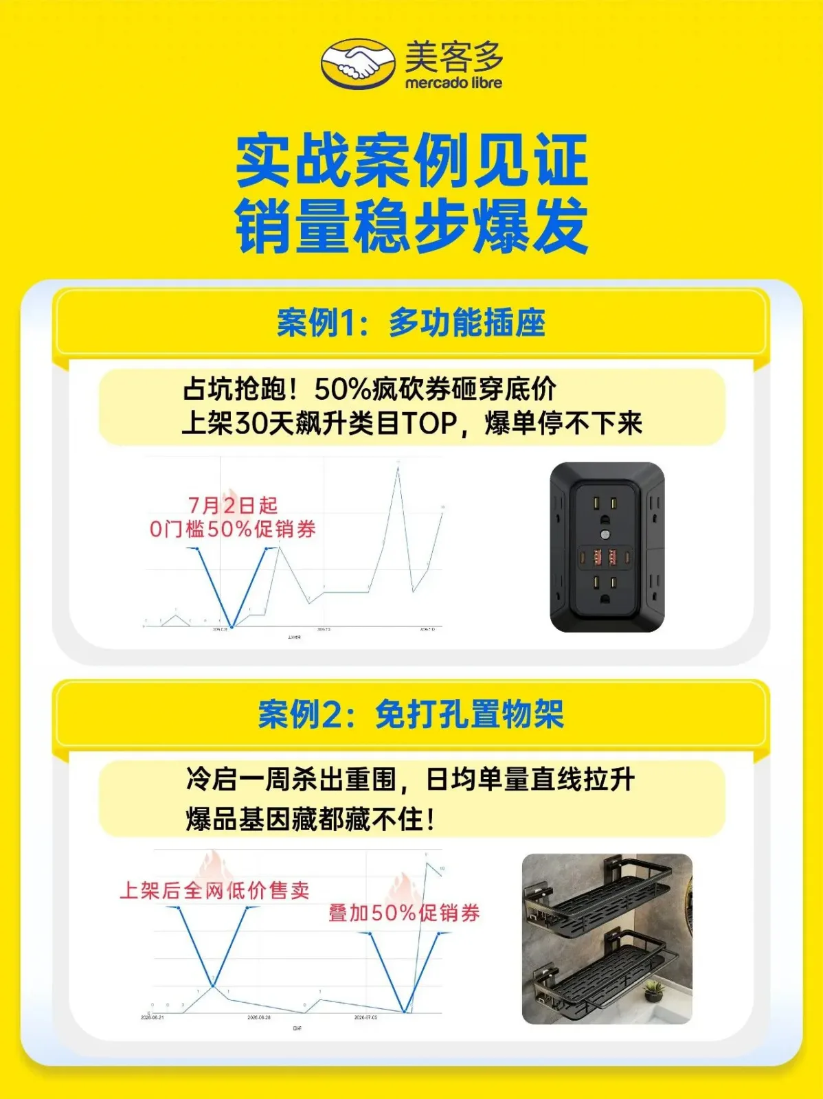 入驻路径指引