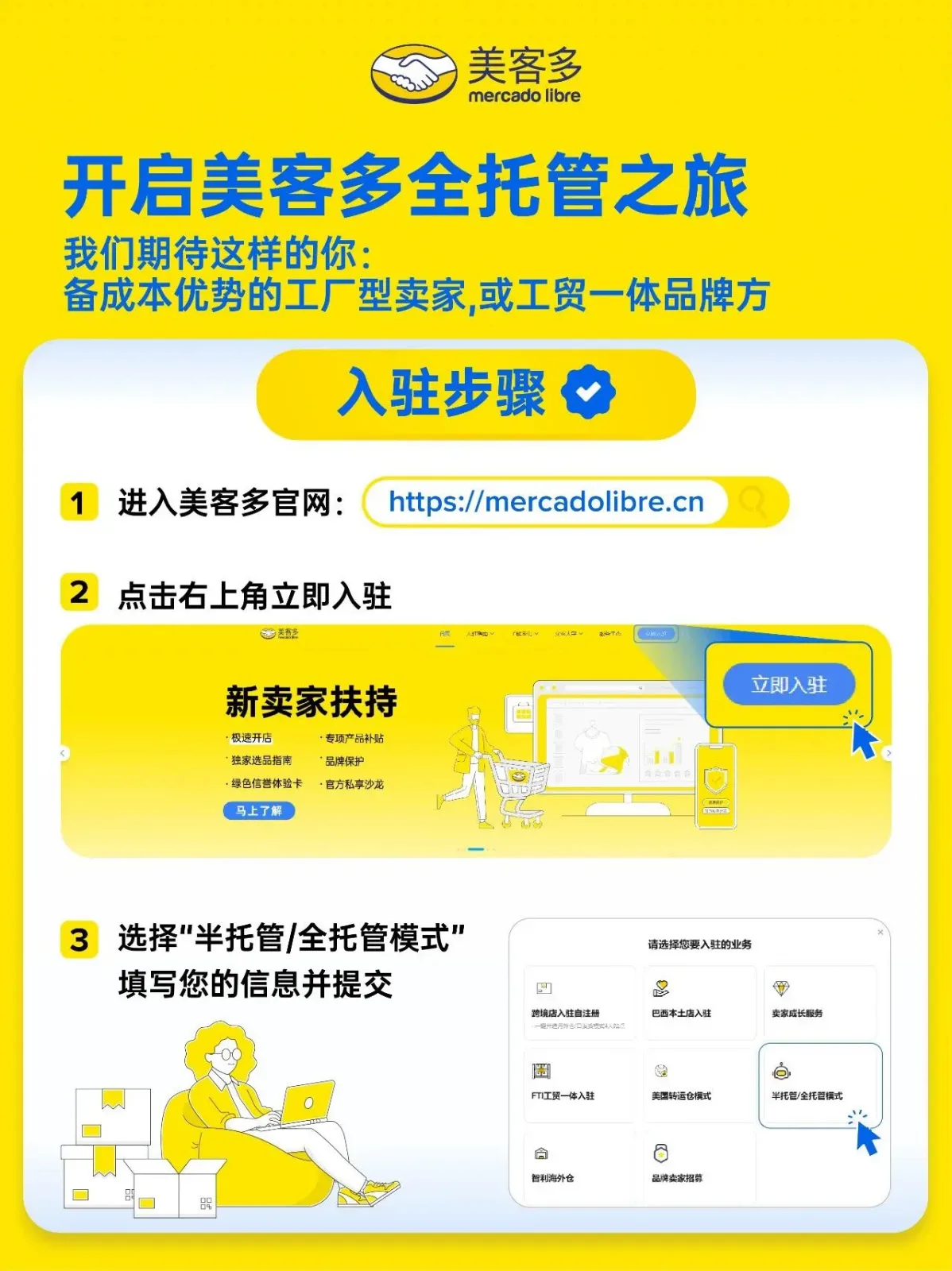 官方招商信息
