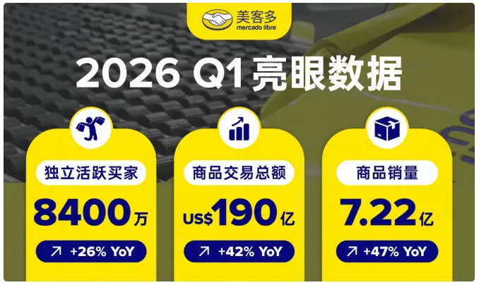 如何在美客多拿到新品扶持位?四步流程:选 配图