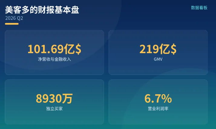 卖美客多助手怎么选？采集刊登、订单处理、 配图