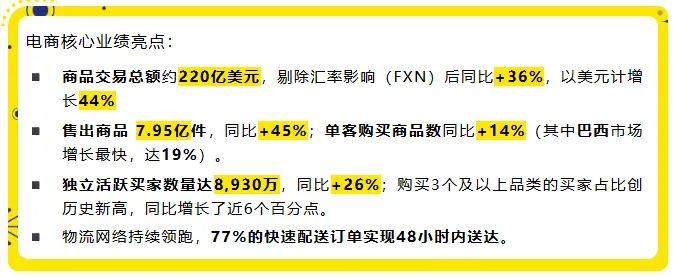 美客多订单拆单怎么操作？2026下半年旺 配图