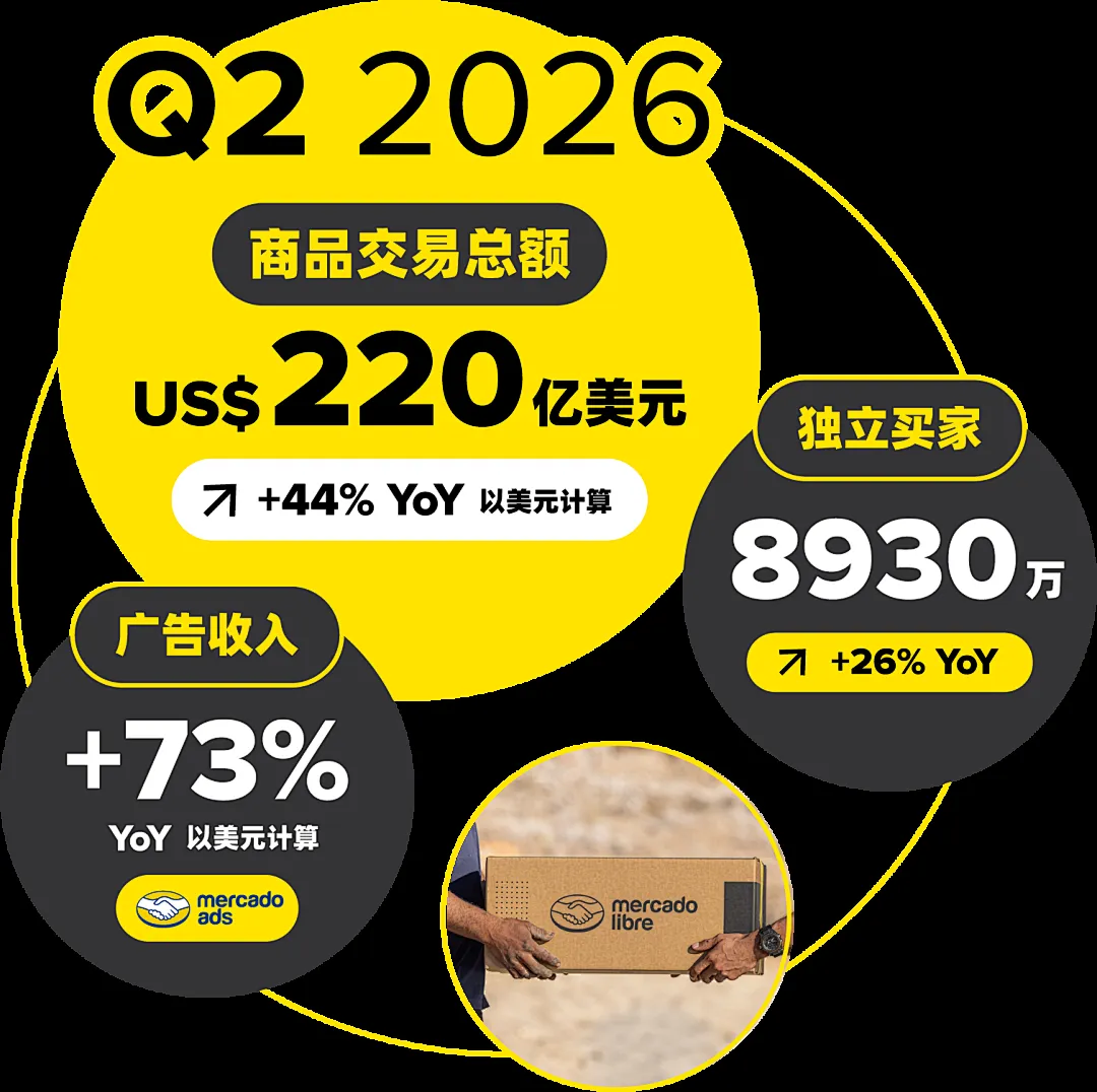 美客多一件代发货源从哪里找?1688找货 配图