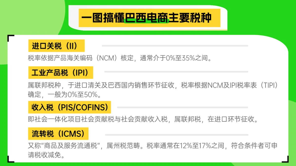 美客多巴西发票要怎么弄?NF-e开票流程 配图