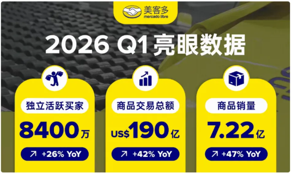 1688的产品怎么卖到美客多?美客多16 配图