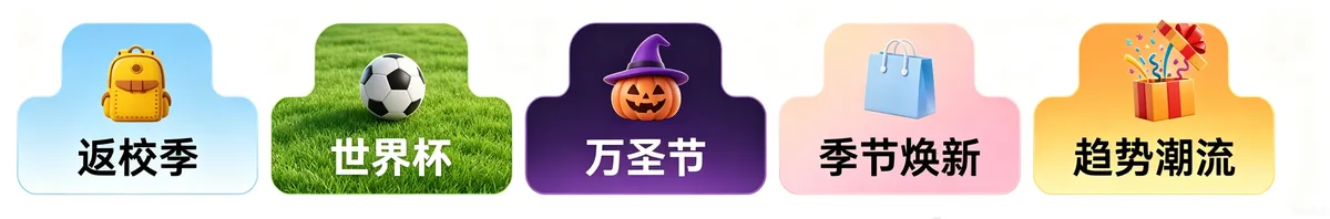 世界杯+返校季双重红利！2026美客多自 配图