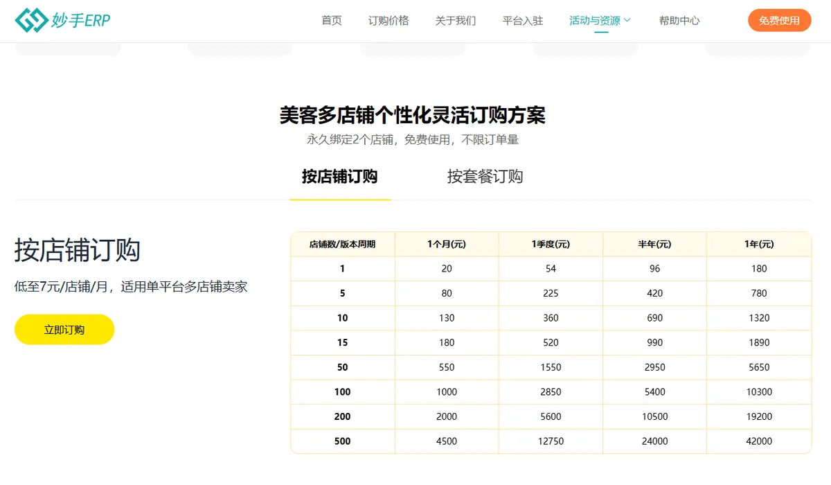 美客多墨西哥站2026年最新政策解读:R 配图