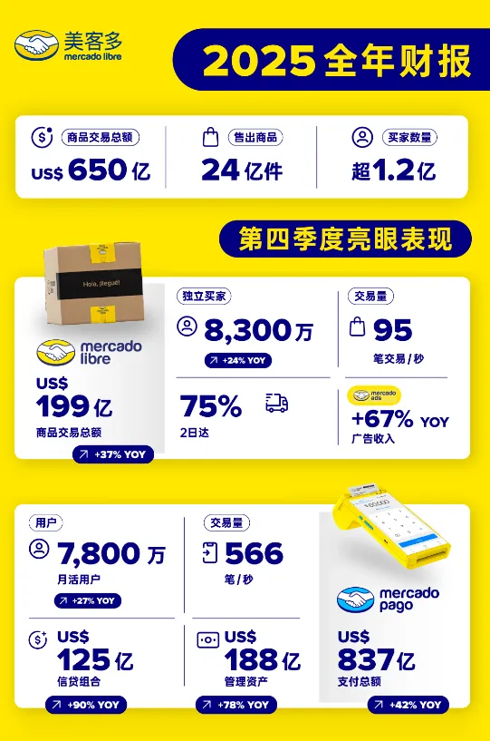 从AI选品到AI优化,2026如何使用A 配图