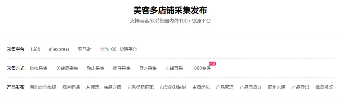 美客多erp软件哪个好图1