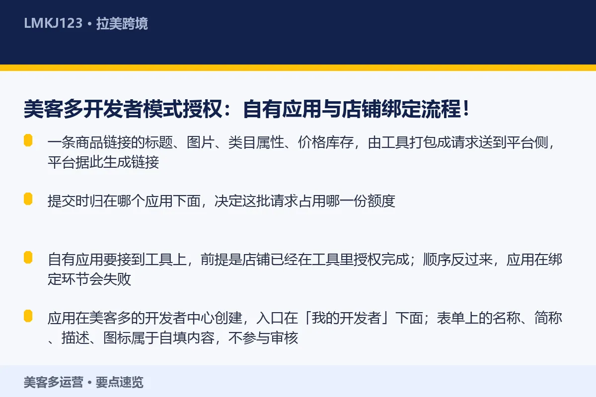 美客多开发者模式授权:自有应用与店铺绑定流程! 要点速览