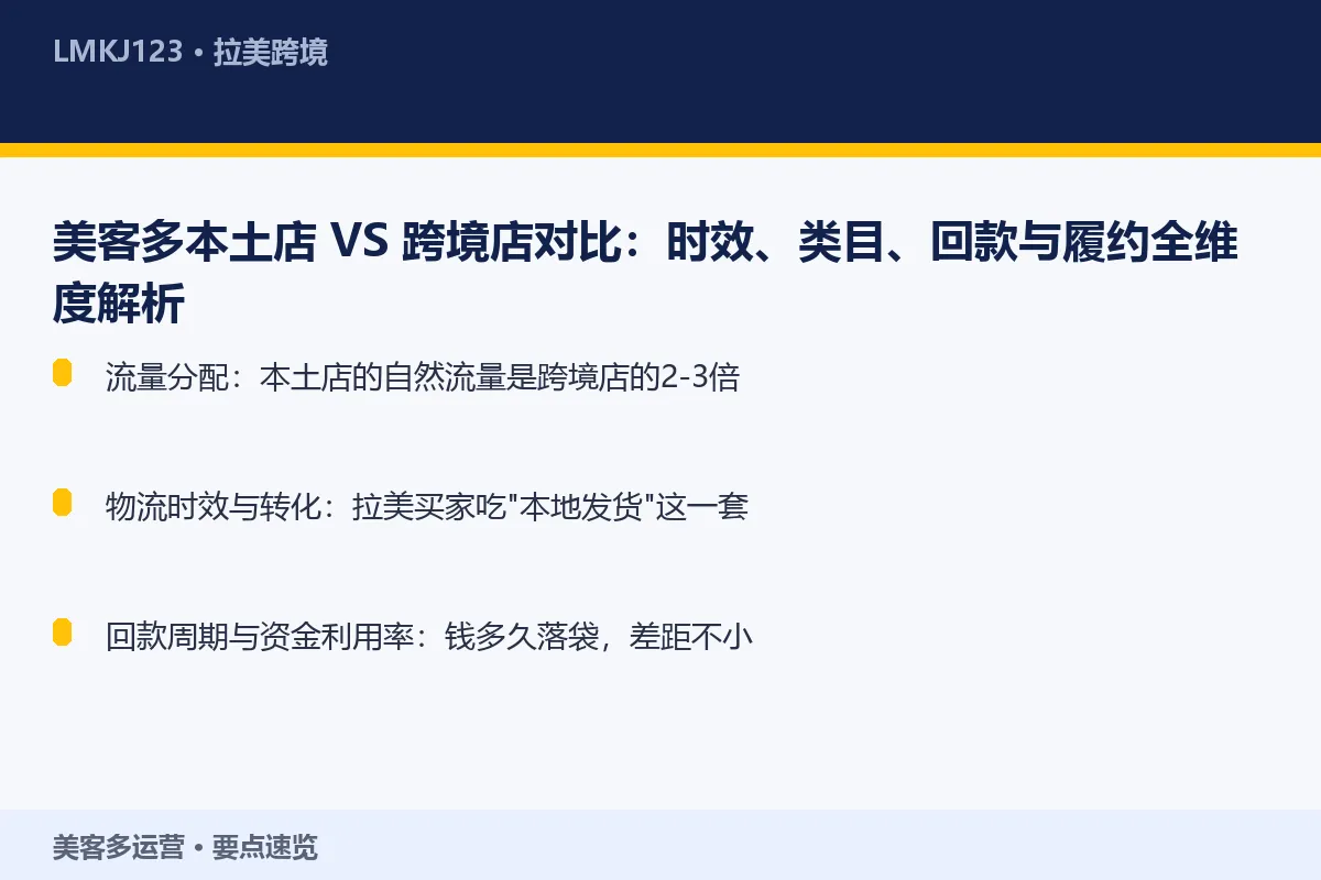 美客多本土店 VS 跨境店对比：时效、类目、回款 要点速览