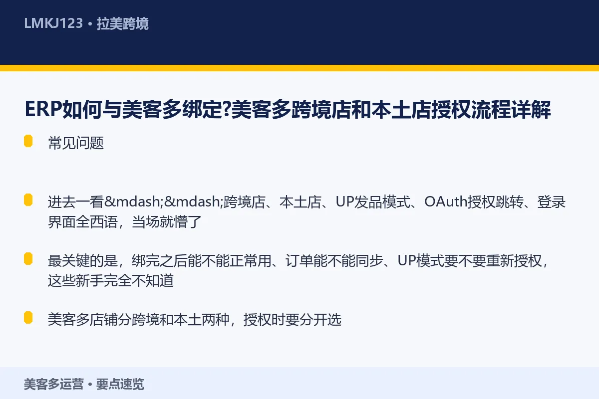 ERP如何与美客多绑定?美客多跨境店和<a href=