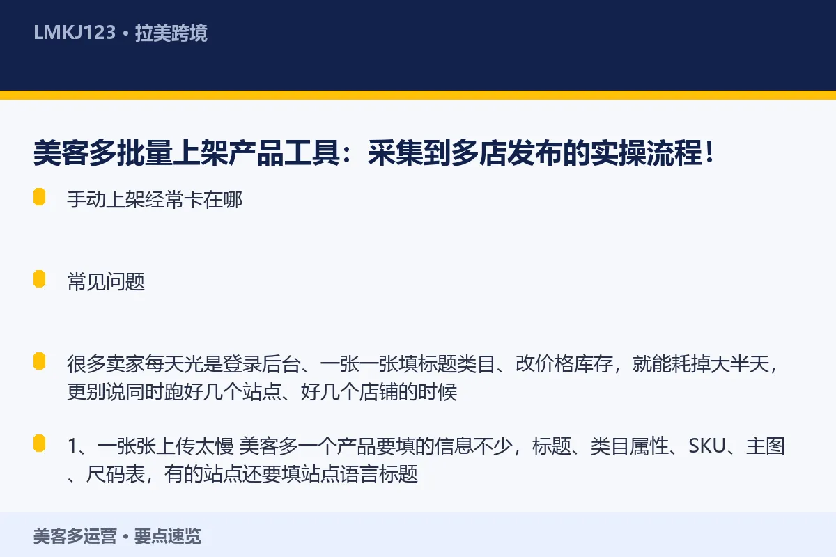 美客多批量上架产品工具：采集到多店发布的实操流程 要点速览