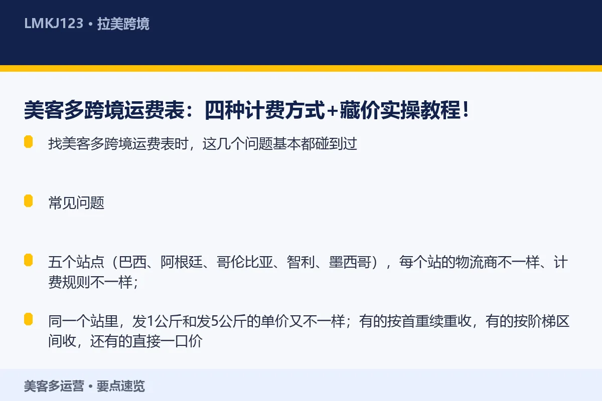 美客多跨境运费表:四种计费方式+藏价实操教程! 要点速览