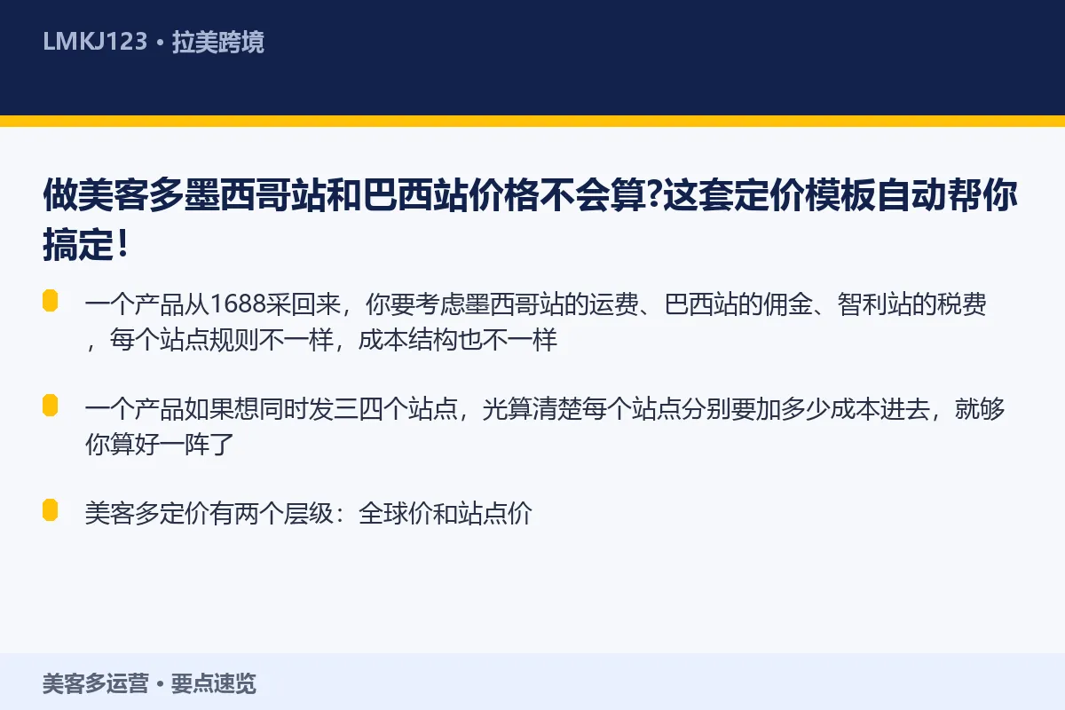 做美客多墨西哥站和巴西站价格不会算?这套定价模板 要点速览
