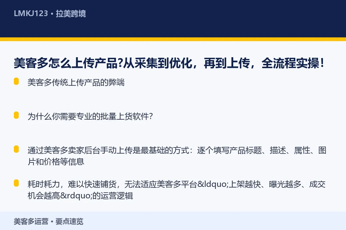 美客多怎么上传产品？从采集到优化，再到上传，全流 要点速览