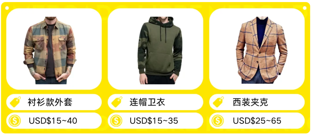 拉美时尚流行趋势与热卖单品