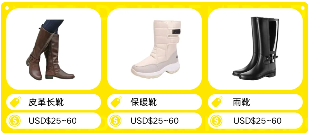 拉美时尚流行趋势与热卖单品