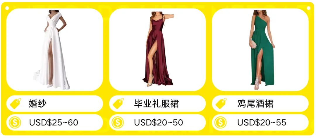 拉美时尚流行趋势与热卖单品